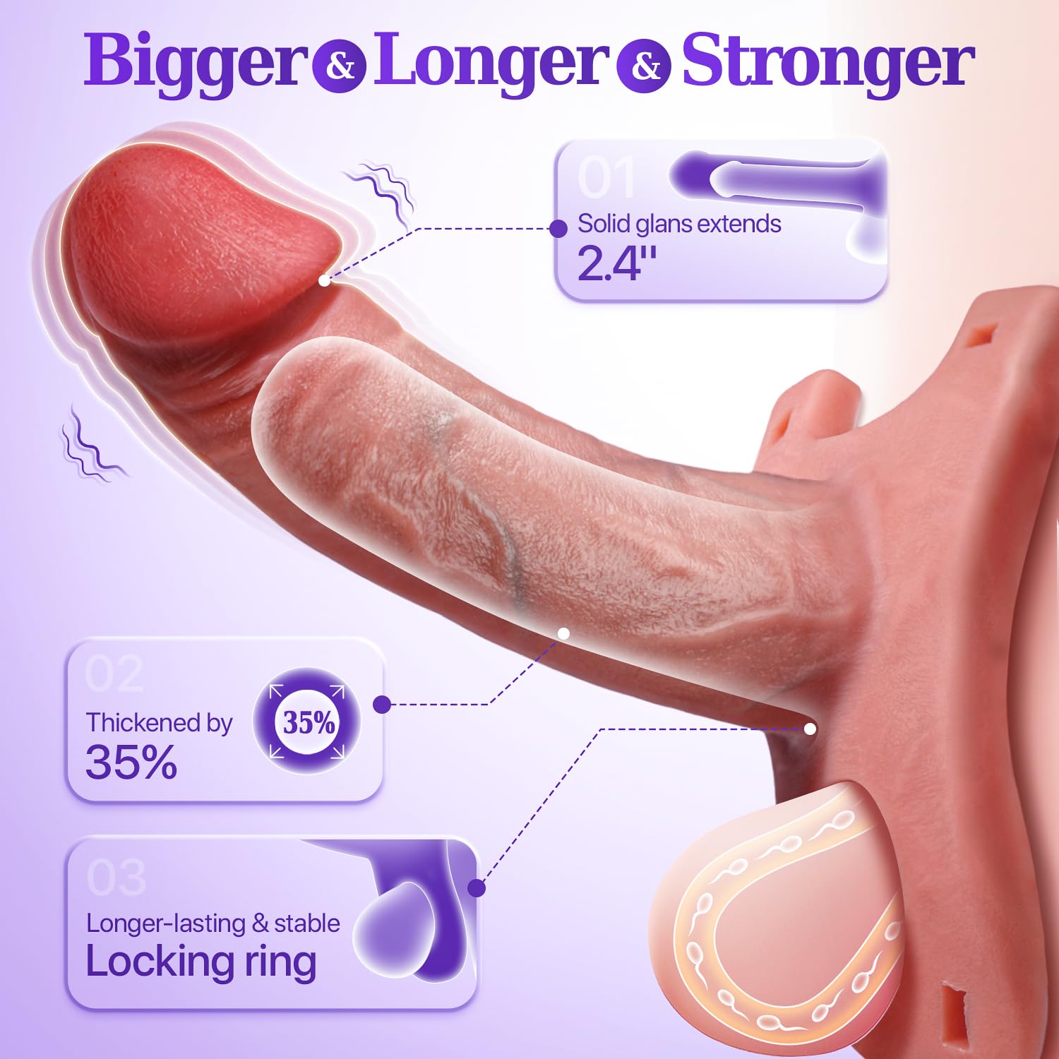 Penis Sleeve Cock Sleeve Vibrator - FYSHAVO 4IN1 Realistic Adult Male Sex Toys for Men Penis Extender Vibrating Cock Ring 9 Modes, App Remote Control, Elastic Penis Ring to Enlarge for Men Couples Penis Sleeve Cock Sleeve Vibrator - FYSHAVO 4IN1 Realistic Adult Male Sex Toys for Men Penis Extender Vibrating Cock Ring 9 Modes, App Remote Control, Elastic Penis Ring to Enlarge for Men Couples