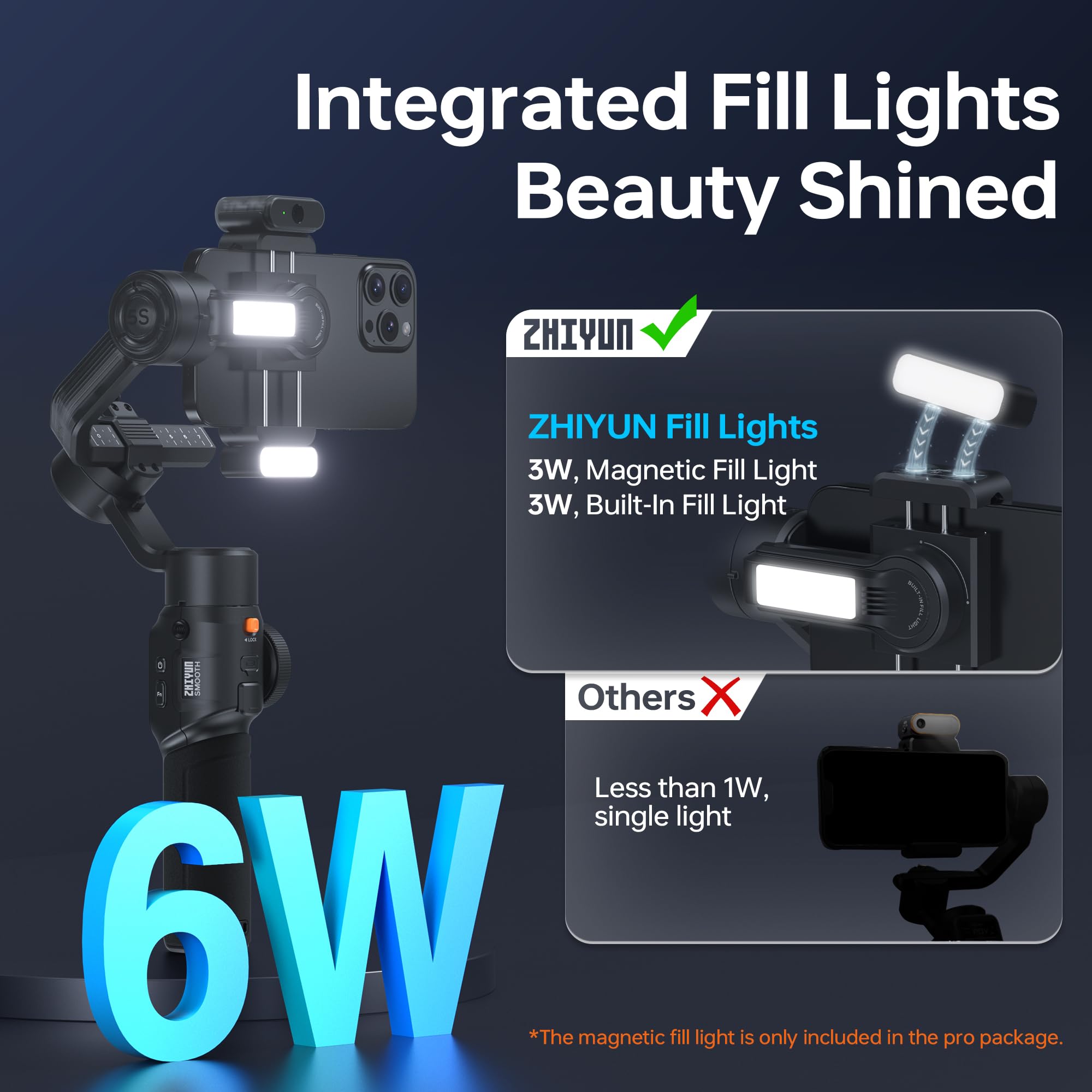 مثبت Zhiyun Smooth 5S AI Pro Gimbal، مثبت ثلاثي المحاور للهواتف الذكية مع متتبع AI، ضوء تعبئة مغناطيسي/مدمج، حقيبة تخزين، مثبت iPhone مثبت Zhiyun Smooth 5S AI Pro Gimbal، مثبت ثلاثي المحاور للهواتف الذكية مع متتبع AI، ضوء تعبئة مغناطيسي/مدمج، حقيبة تخزين، مثبت iPhone