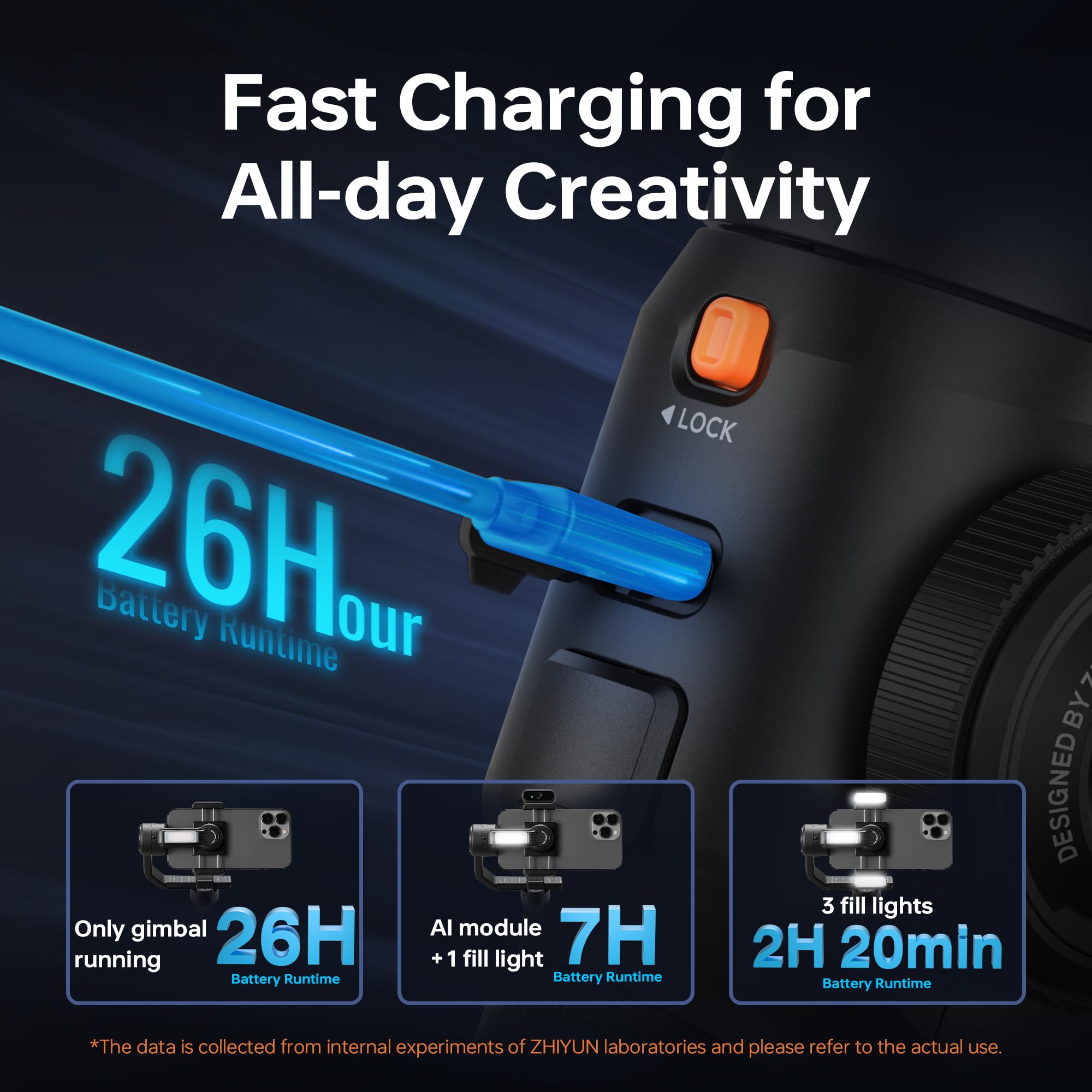 مثبت Zhiyun Smooth 5S AI Pro Gimbal، مثبت ثلاثي المحاور للهواتف الذكية مع متتبع AI، ضوء تعبئة مغناطيسي/مدمج، حقيبة تخزين، مثبت iPhone مثبت Zhiyun Smooth 5S AI Pro Gimbal، مثبت ثلاثي المحاور للهواتف الذكية مع متتبع AI، ضوء تعبئة مغناطيسي/مدمج، حقيبة تخزين، مثبت iPhone