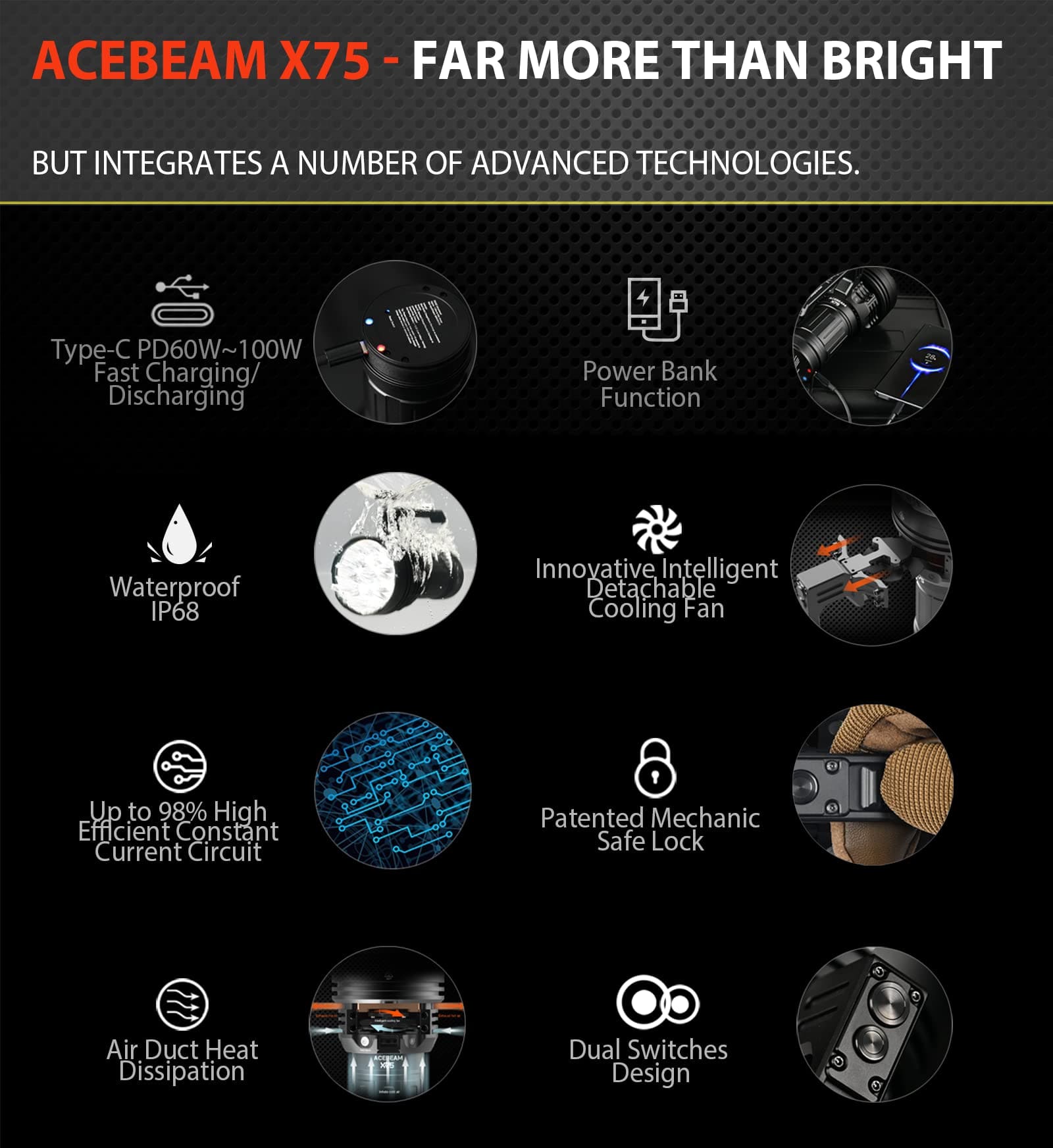 مصباح ACEBEAM X75 الأكثر سطوعًا مصباح ACEBEAM X75 الأكثر سطوعًا