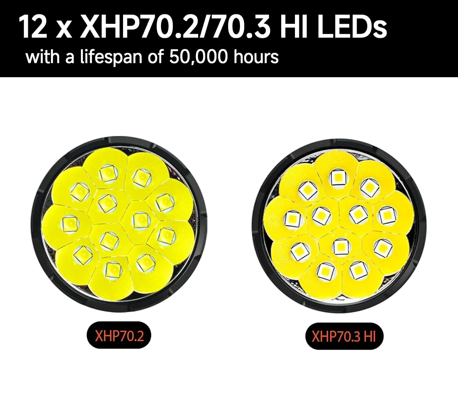 مصباح ACEBEAM X75 الأكثر سطوعًا مصباح ACEBEAM X75 الأكثر سطوعًا
