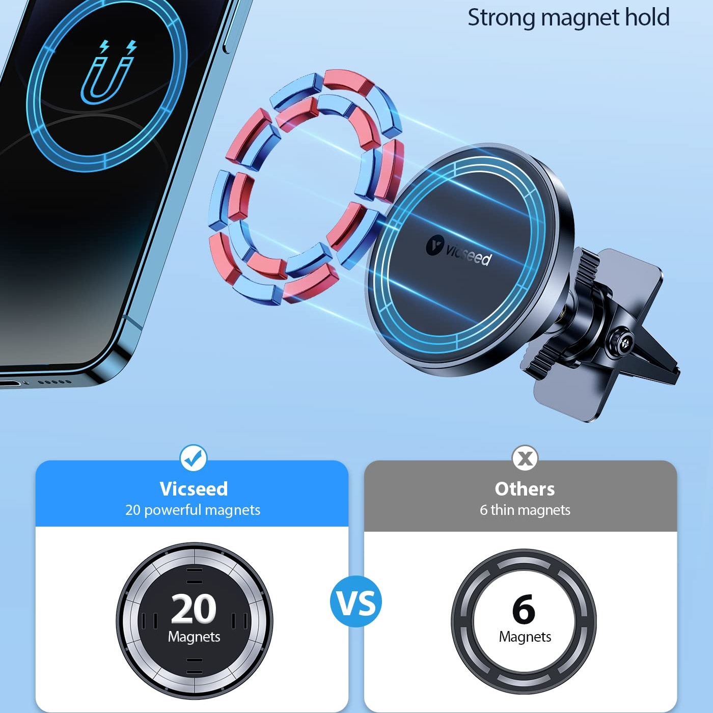 حامل سيارة VICSEED بتقنية MagSafe حامل سيارة VICSEED بتقنية MagSafe
