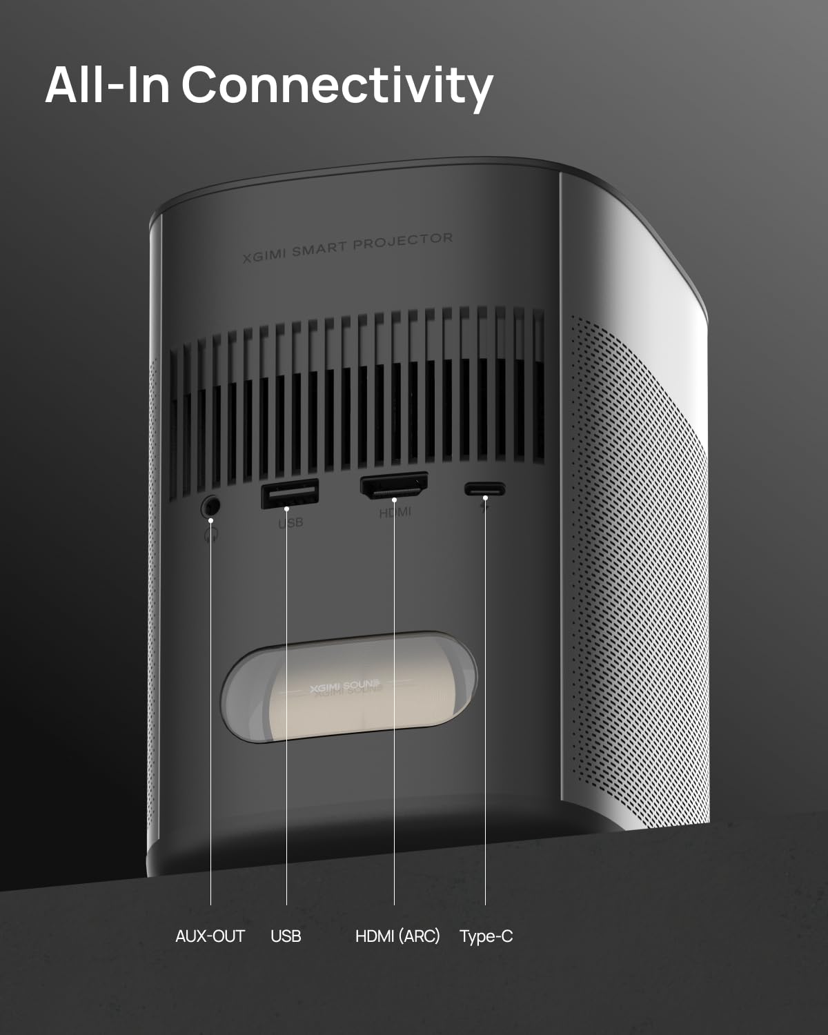 XGIMI MoGo 2 Pro Portable Projector XGIMI MoGo 2 Pro Portable Projector