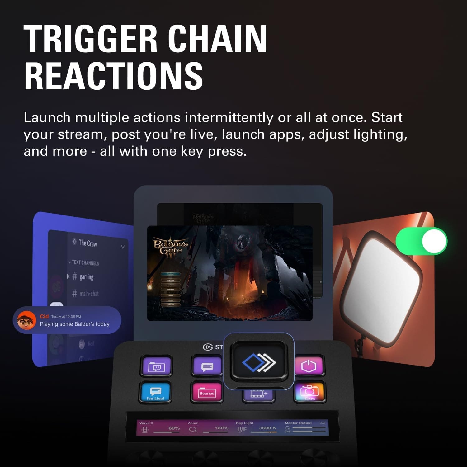 Elgato Stream Deck+ Elgato Stream Deck+