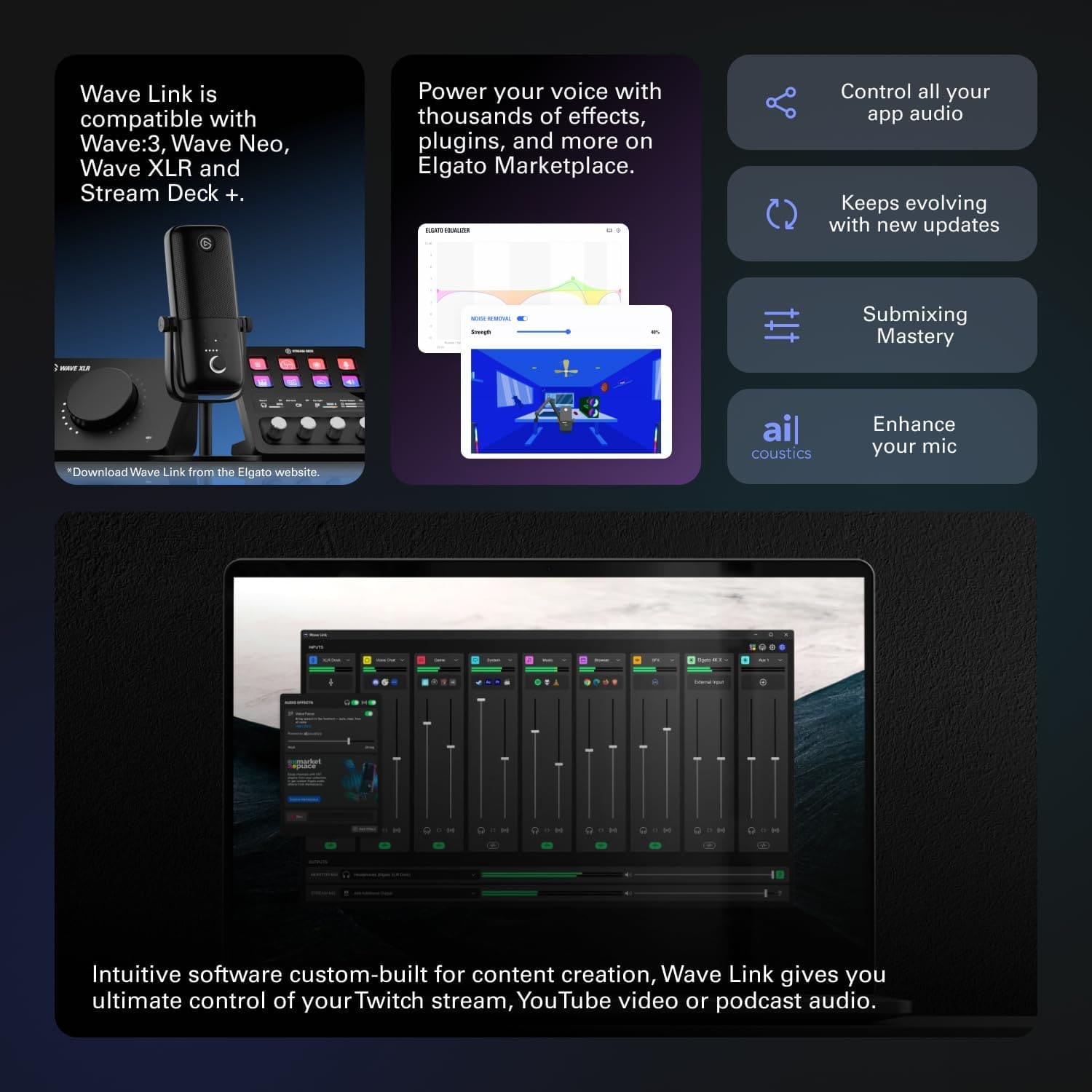 Elgato Stream Deck+ Elgato Stream Deck+